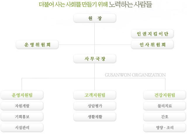 이미지명