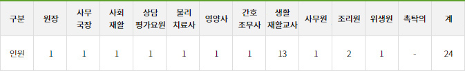 이미지명